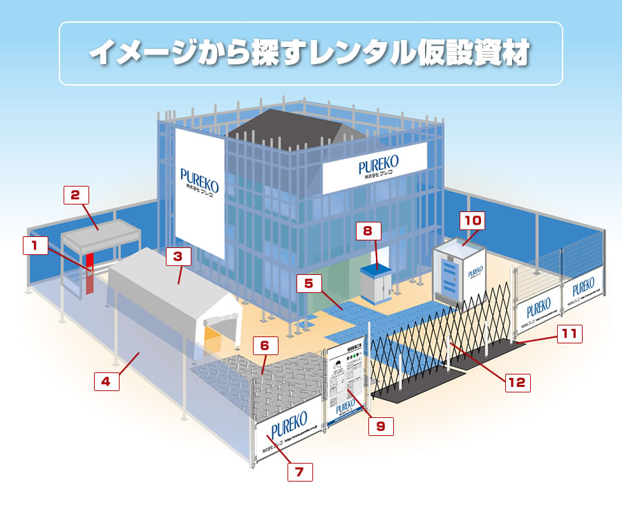 イメージから探すレンタル仮設資材